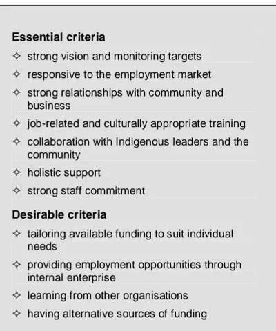 Figure 3:  Guidelines to success for organisations in achieving employment outcomes for Aboriginal and Torres Strait Island people  