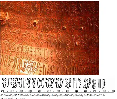 Figure 3: The Rongo-rongo script.  Top: detail from Tablet Q. Bottom: part of Barthel’s tracings of the tablet, with transcription