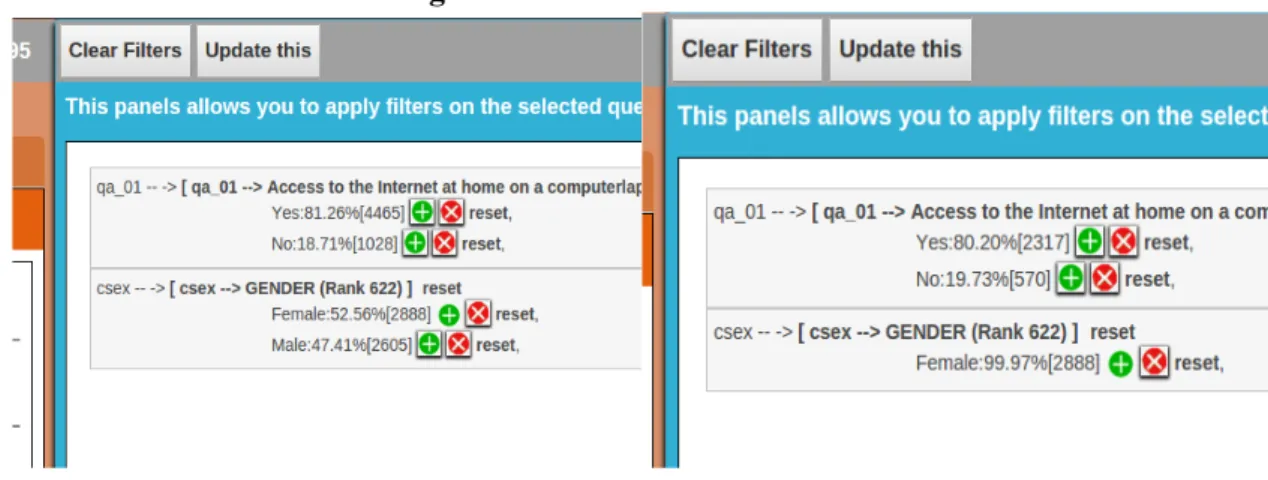 Figure 4: Data and subset selection 