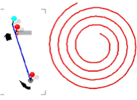 Figure 4: A composite tool for drawing spirals