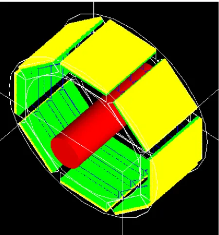 Figure 3. Generated image of PET scan simulation 