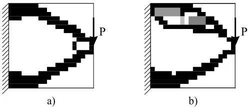 Fig. 1 Optimal topologies - the base example (a) and example with decreased E (b)