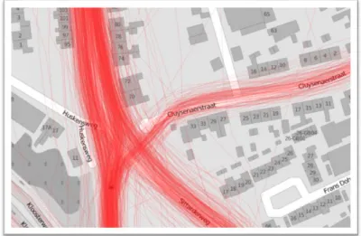 Figure 8: Informal cycleway 