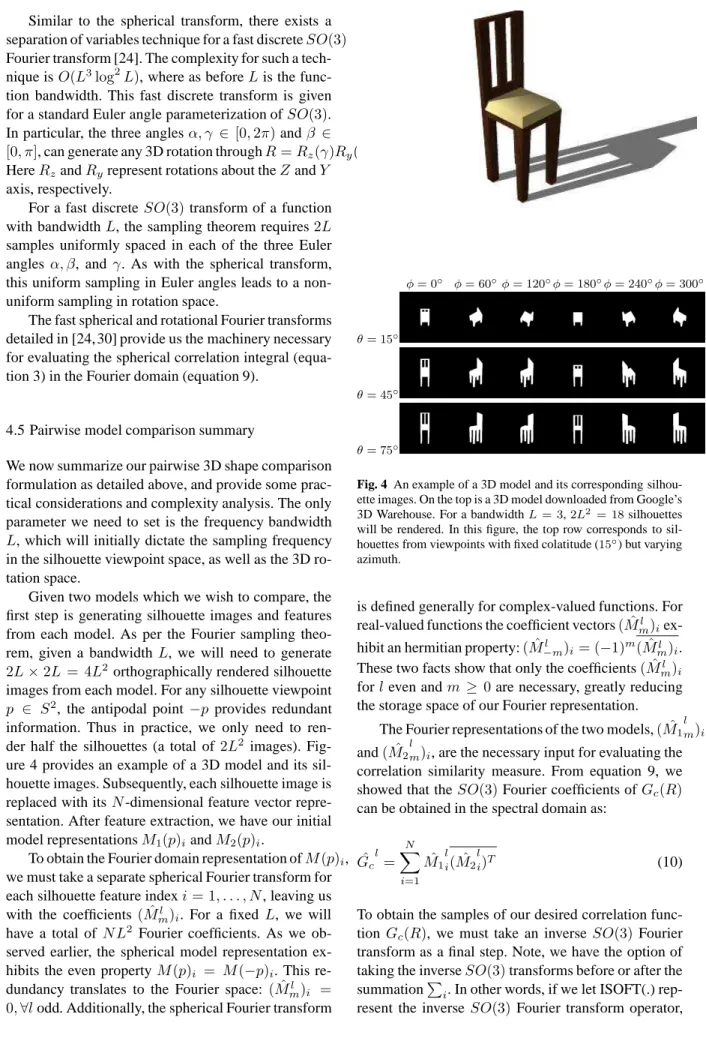 Fig. 4 An example of a 3D model and its corresponding silhou- silhou-ette images. On the top is a 3D model downloaded from Google’s 3D Warehouse