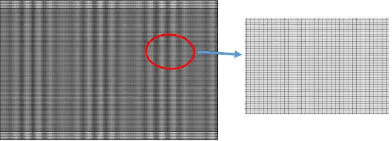 Figure 3.  1000×1000 regular matrix meshes based on the geometric size of the whole composite cathode in Fig