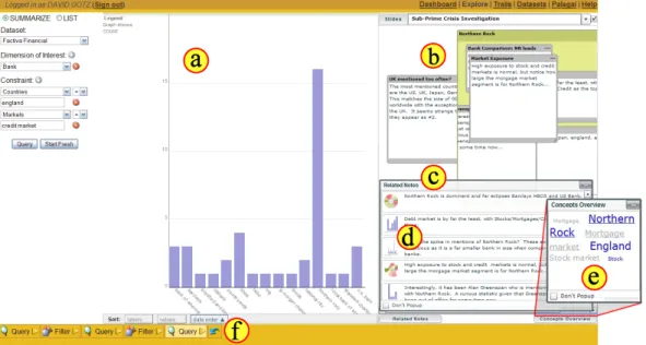 Figure 2: A user investigating a finance dataset in H ARVEST , a web based visual analytics system