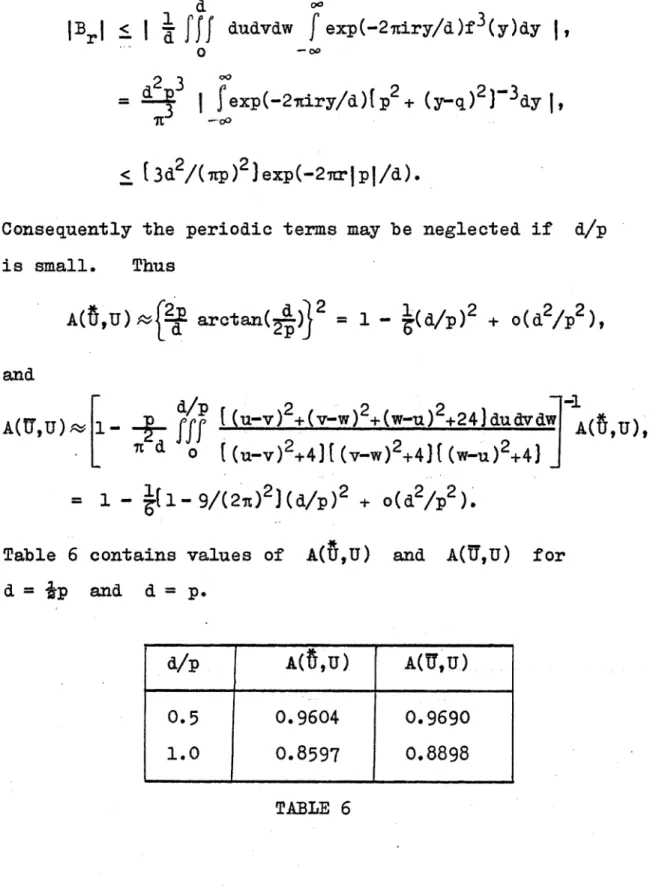 Table  6  contains  values  of  A(U,U)  and  A(U,U)  for  d -  ip  and  d =  p. d/p A(C,U) A ( t r , u ) 0.5 1.0 0.9604 0.8597 0.96900.8898 TABLE  6