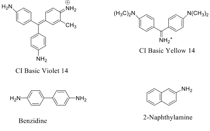 Figure 11. Chemical structures of some bladder carcinogens. 