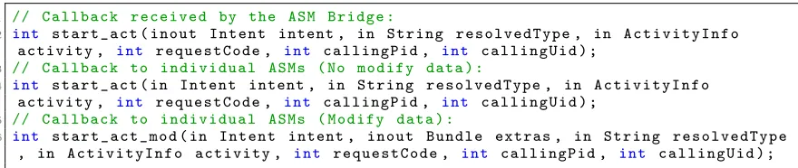 Figure 4.3 A lifecycle hook that allows modiﬁed data to be returned to the receiving application.