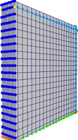 Figure 1:  VecTor3 VTT:  VecTor3 VTT-B1 mesh. 