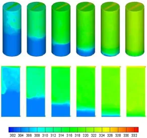 Fig. 7. Evolution of temperature contours of the 3D-4 model from 100 s to 1100 s with 200 s increment (from left to right): top row – three-dimensional, and bottom row –sectioned two-dimensional.