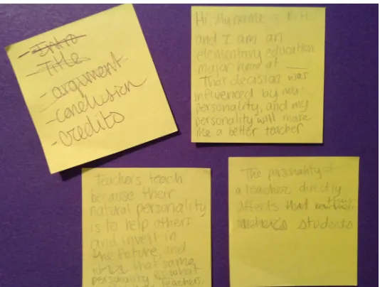 Figure 2. A sampling of Amanda’s post-it notes used for planning.  