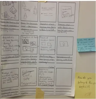 Figure 4 Catherine’s storyboard with comments from her classmates  