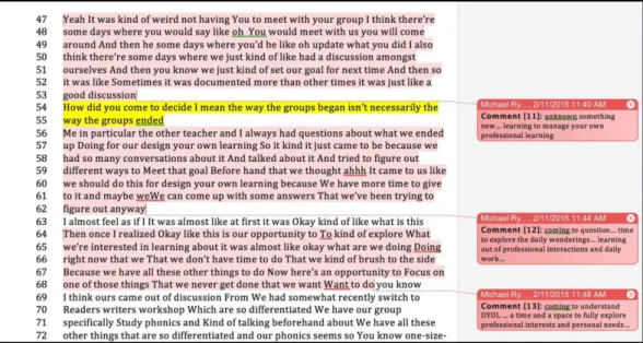 Figure 6. Coding a Focus Group Transcript