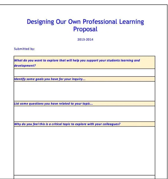 Figure 9. Design Your Own Learning Group Proposal Template (September 2013) In thinking about ways to structure Design Your Own Learning, I did feel there had to be  some parameters that would help the teachers to focus and guide their work