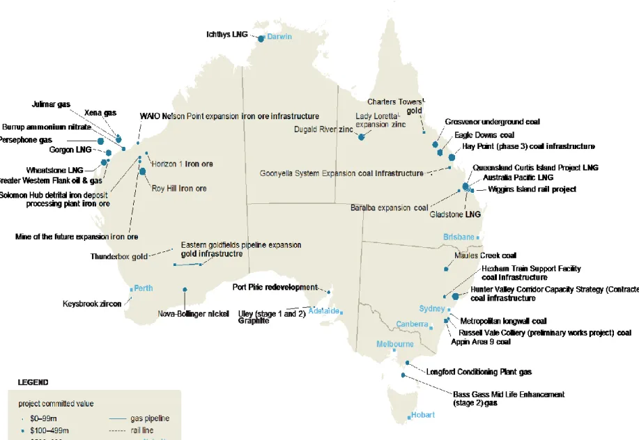 Figure 11:  Locations of projects at the Committed Stage 