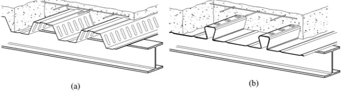 Fig. 2. Composite Slabs Types (a): Re-entrant decking, (b): Trapezoidal decking [2].