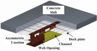 Fig. 11. Schematic of iTECH beam [28].