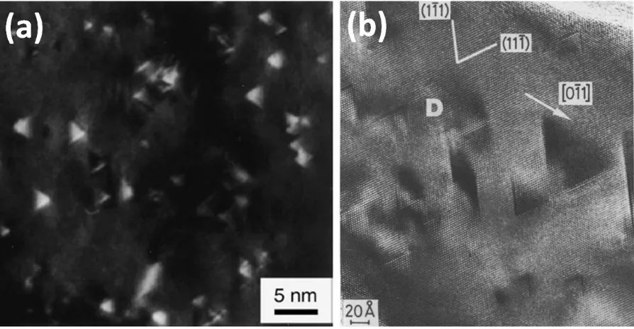 Figure 2.16 TEM of stacking fault tetrahedra (a) weak beam dark-field image in Cu 