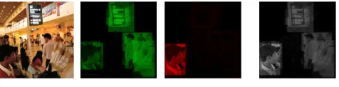 Fig. 1: Visual memory schemas (VMSs) corresponding tocorrect (b), false (c) and both correct and false retrievals (d)of the image shown in (a)