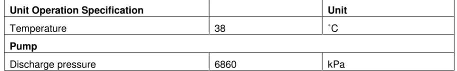 Table 5 Cost Estimation Breakdown 