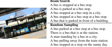 Figure 1: An image with the top ﬁve captions fromstandard beam search and from random sampling
