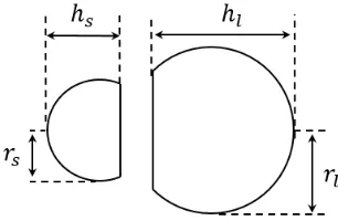 FIG. 6. Droplet shape at the instance of maximum deformation according to Estrade et al