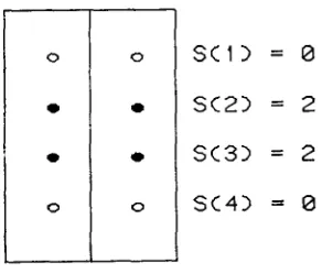 FIGURE 4.--Noncontiguous configuration. 