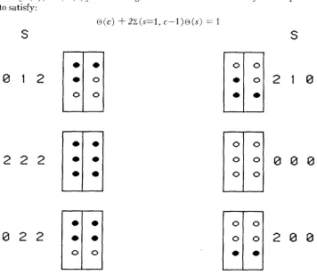 FIGURE 6.-Equivalent configurations. 
