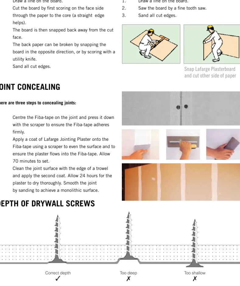Diagram Illustrating Screw Depth