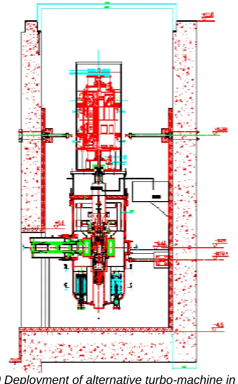 Fig. 10 Deployment of alternative turbo-machine in PCU  In the alternative turbo-machine design, we plan to re-deploy all the components in the PCU vessel