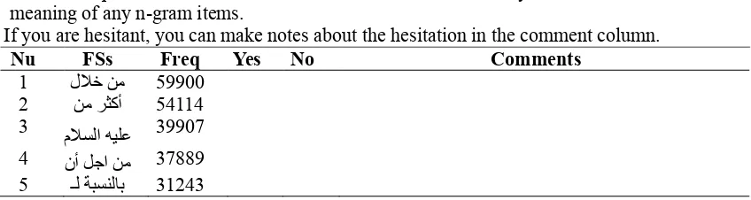 Table 1. The task for the validation exercise 