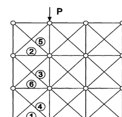 Fig. 1 Truss analyzed with sequence of broken bars shown 