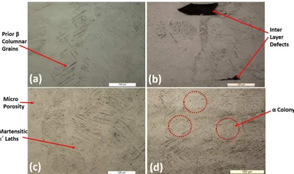 Fig. 4 Microstructural analysis for optimised parameters used forstandard I-Beam (test case 1) compared with parameters utilised for thestress reduction strategies