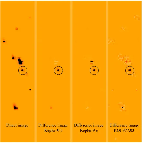 Figure 3. Direct and difference images for Kepler-9. The four panels from leftappears nearly identical to the direct image, demonstrating that the true transitsource must be near the target to a small fraction of a pixel