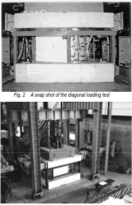 Fig. 2  A snap shot of the diagonal loading test 