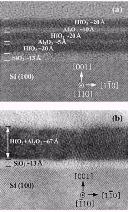 Figure 2.7:  HRTEM data for Al2O3-HfO2 nanolaminate film of (a) as-grown film and (b) annealed at 920°C