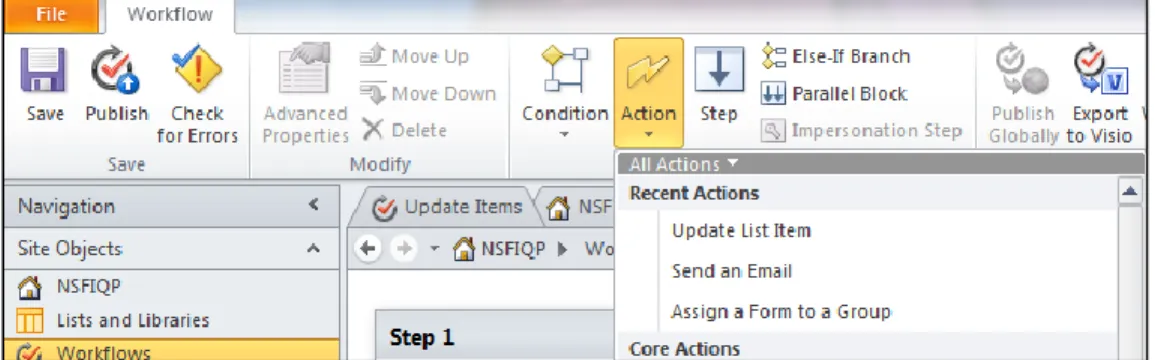 Figure 2-4: SharePoint Designer UI   (Microsoft Office SharePoint Designer 2010, 2012) 