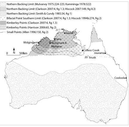 Figure 1.4 Varied depictions of spatial distributions of backing and point technology