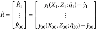 Table 4.2. Based on the selection index sums, we found that the parameters b2i, β2, b3i, β1, and b1i