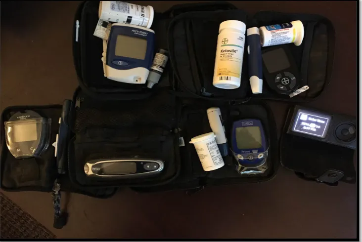 Figure 1.1. My many glucose monitors. Most of them are ‘backups’ 