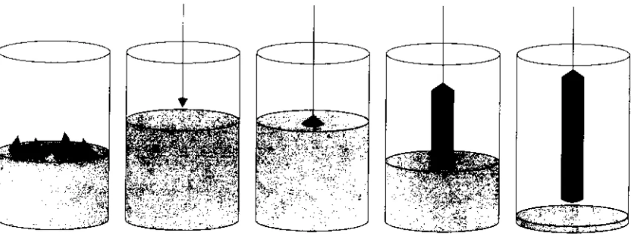 Fig 2  Silicon Monocrystal Fabrication Images Courtesy of Twisp