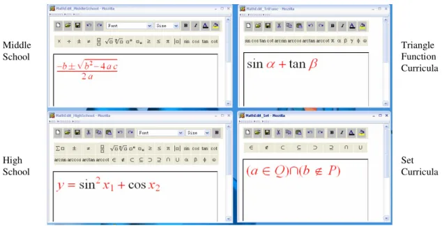 Figure 6: Customization Example 