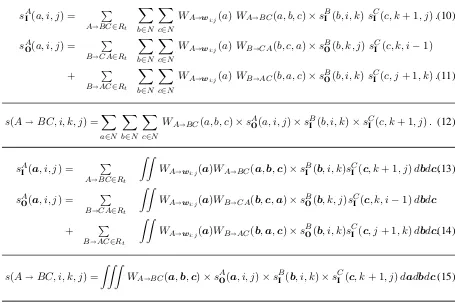 Table 1: Equation � 10-12 calculate the inside score, outside score and production rule score for LVG, respectively.Equation 13-15 is used for LVeG