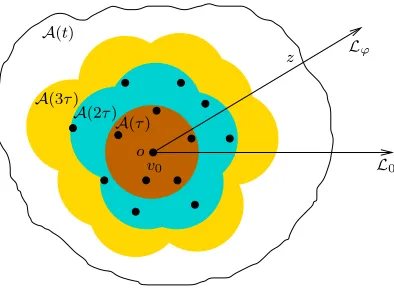 Figure 2.1: Information propagation in multihop wireless networks. The packet broadcast-