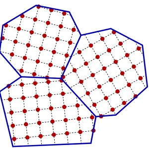 Figure 3.5: Node locations on grids.