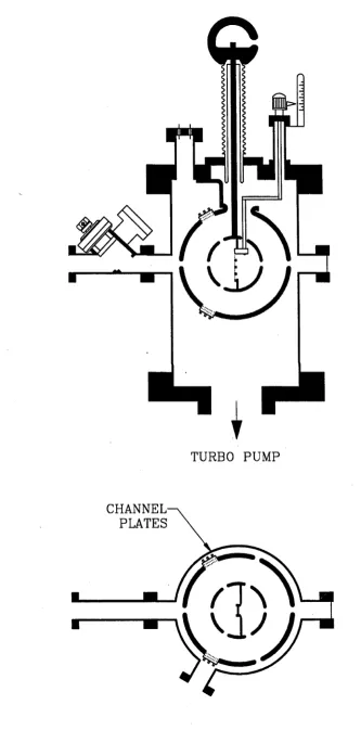 Figure 4.5: The Mott polarimeter, showing the MCPs and the linear feedthrough.