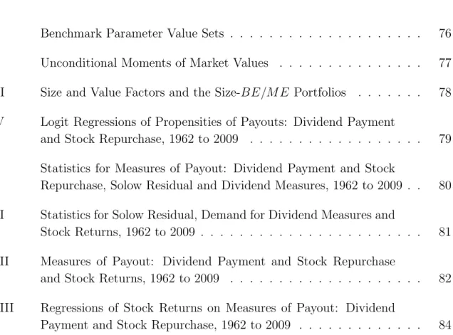TABLE Page