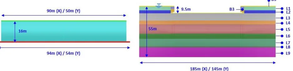 Figure 1. Schematic representation of studied structure and surrounding soil units. 