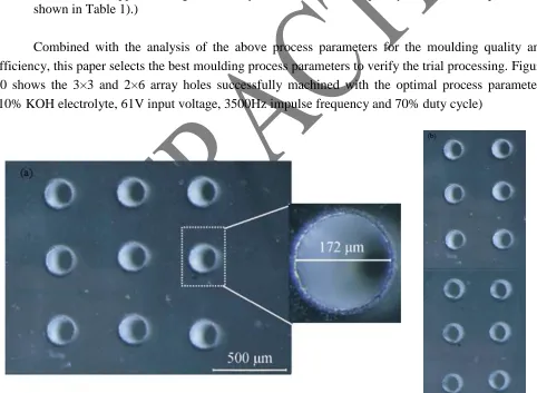 Figure 10.  Successful machining of 3×3 and 2×6 micro array holes (Cathode tools with a length of 15mm and a 1.5mm pitch are machined in the following machining environment (Applied voltage 61V, Duty ratio 70%, Pulse frequency 3500Hz (other parameters shown in Table 1).) 